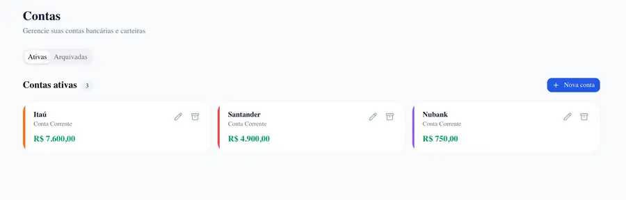 Tela de gestão de contas bancárias