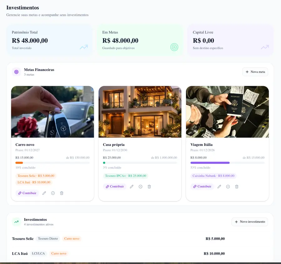 Tela de Metas Financeiras e Investimentos
